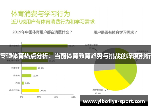 专硕体育热点分析：当前体育教育趋势与挑战的深度剖析